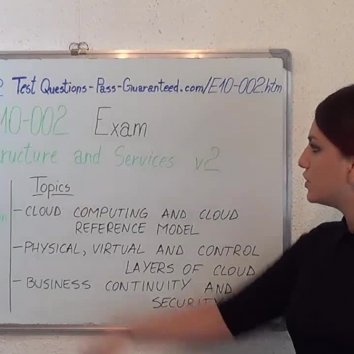 E10-002 – Practice Exam Test Questions EMC