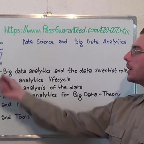 E20-007 – Practice Exam Test Questions EMC