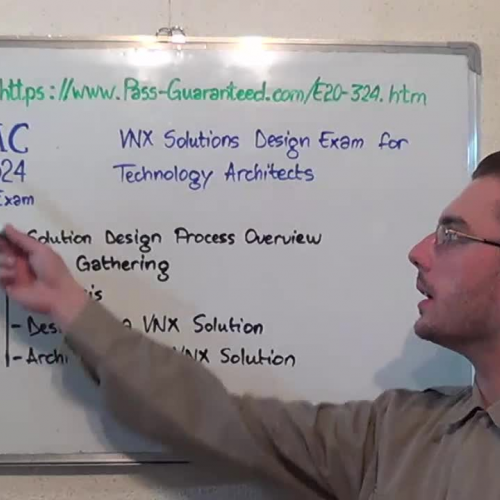 E20-324 – Practice Exam Test Questions EMC