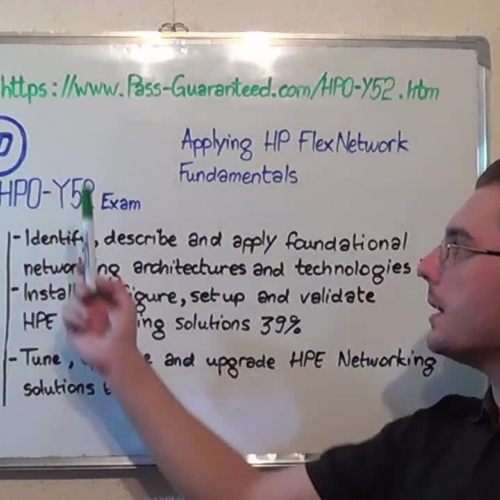 HP0-Y52 – Practice Exam Test Questions HP