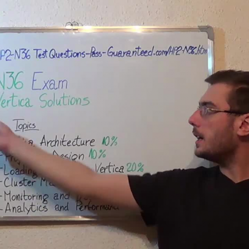 HP2-N36 – Practice Exam Test Questions HP