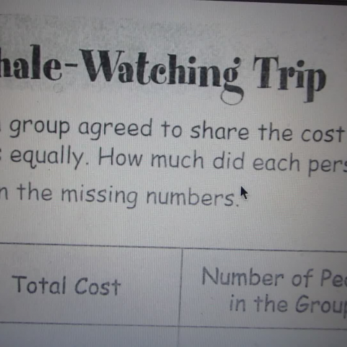 sharing costs word problems