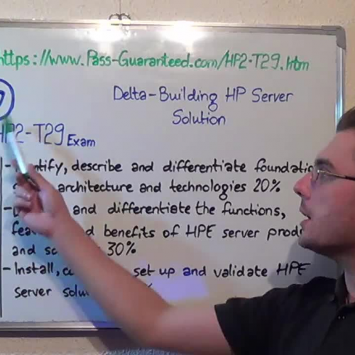 HP2-T29 – Practice Exam Test Questions HP