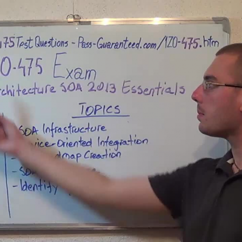 1Z0-475 – Practice Exam Test Questions Oracle