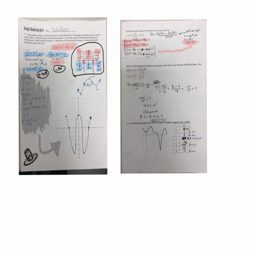 Curve Sketching and the Derivative Tests 