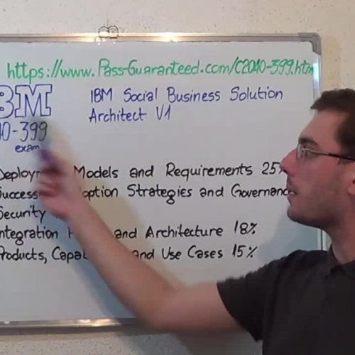 C2040-399 – Practice Exam Test Questions IBM