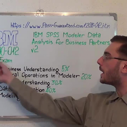 C2090-012 – Practice Exam Test Questions IBM