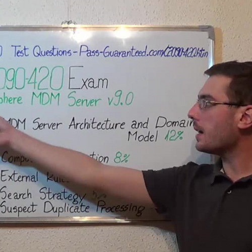 C2090-420 – Practice Exam Test Questions IBM