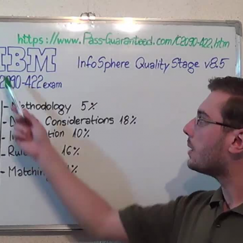 C2090-422 – Practice Exam Test Questions IBM