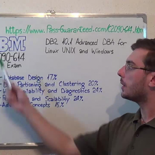 C2090-614 – Practice Exam Test Questions IBM