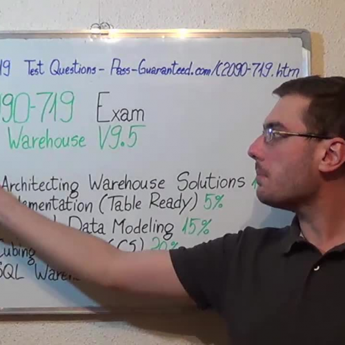 C2090-719 – Practice Exam Test Questions IBM