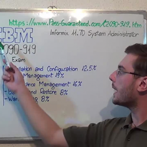 C2090-919 – Practice Exam Test Questions IBM