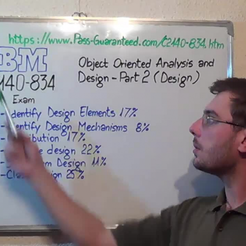 C2140-834 – Practice Exam Test Questions IBM