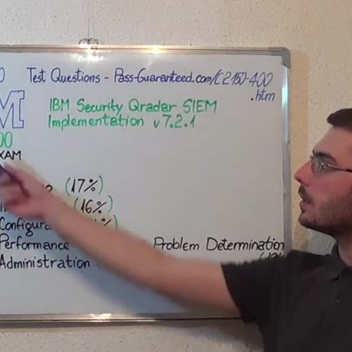 C2150-400 – Practice Exam Test Questions IBM