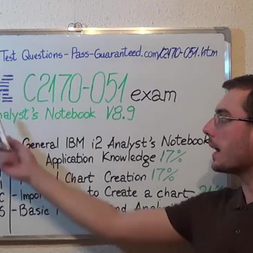 C2170-051 – Practice Exam Test Questions IBM