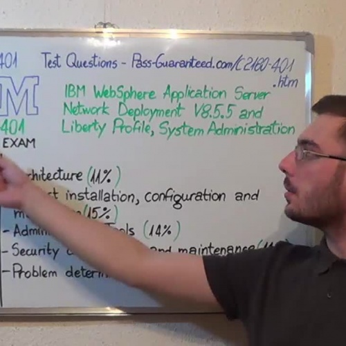 C2180-401 – Practice Exam Test Questions IBM