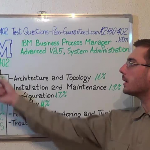 C2180-402 – Practice Exam Test Questions IBM