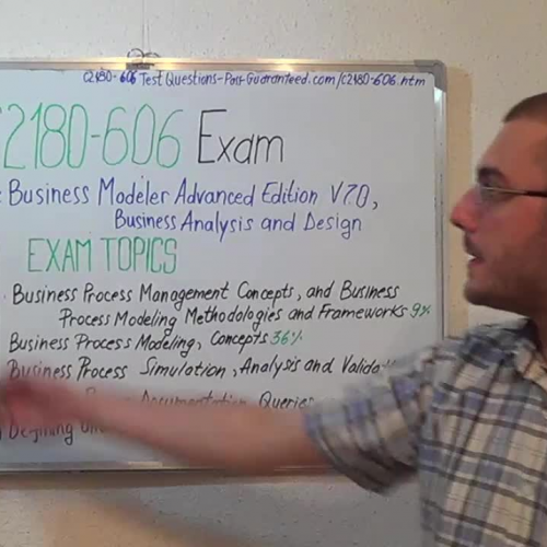 C2180-606 – Practice Exam Test Questions IBM