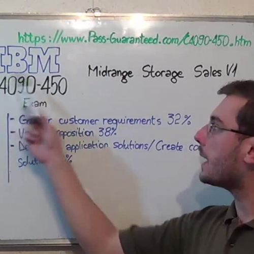 C4090-450 – Practice Exam Test Questions IBM