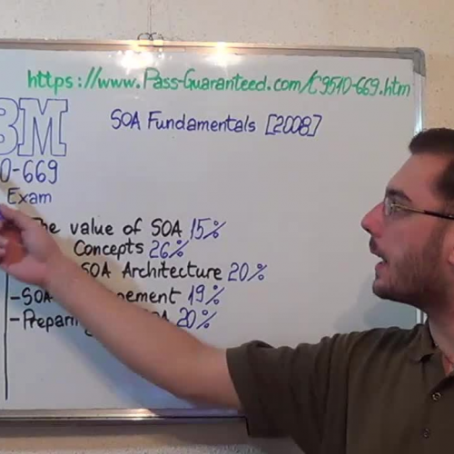 C9510-669 – Practice Exam Test Questions IBM