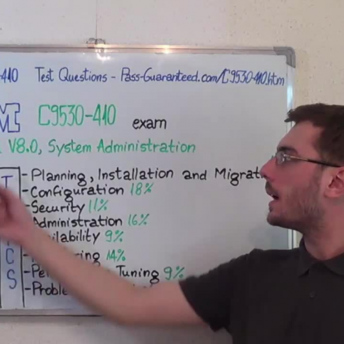 C9530-410 – Practice Exam Test Questions IBM