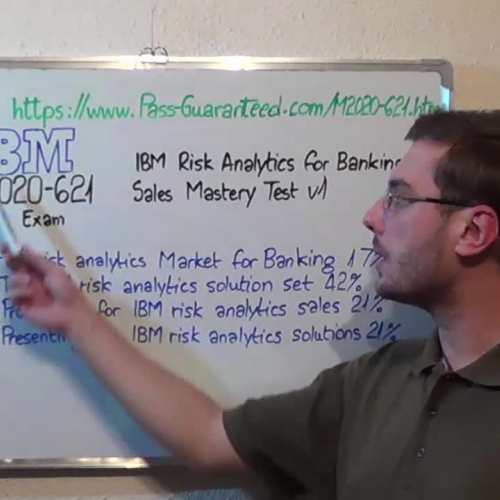 M2020-621 – Practice Exam Test Questions IBM