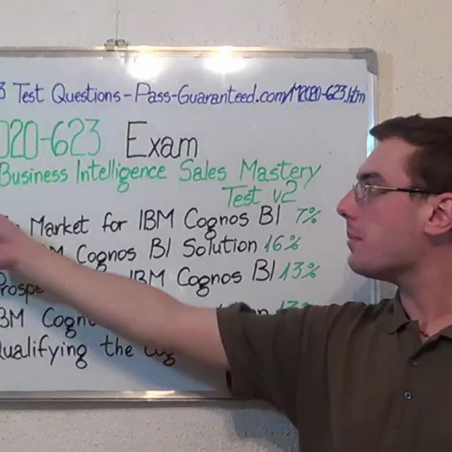 M2020-623 – Practice Exam Test Questions IBM