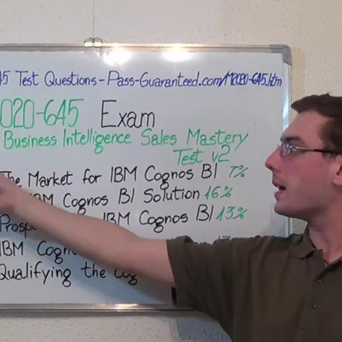 M2020-645 – Practice Exam Test Questions IBM