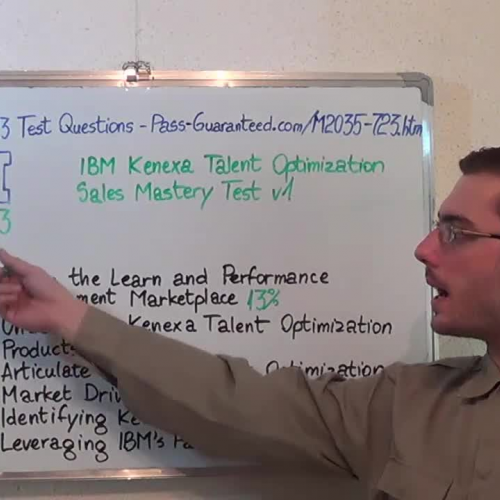 M2035-723 – Practice Exam Test Questions IBM
