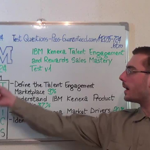 M2035-724 – Practice Exam Test Questions IBM