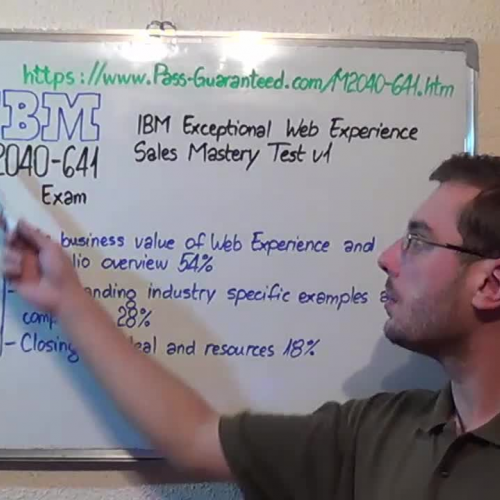 M2040-641 – Practice Exam Test Questions IBM