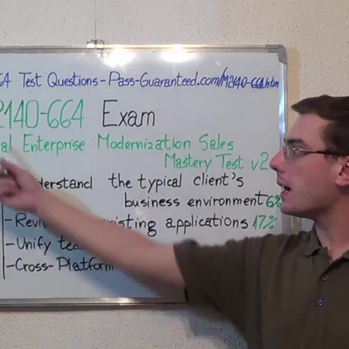 M2140-664 – Practice Exam Test Questions IBM