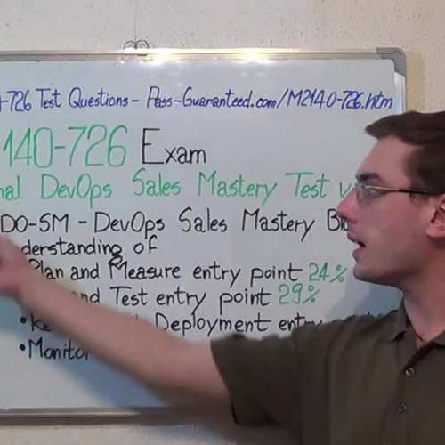 M2140-726 – Practice Exam Test Questions IBM