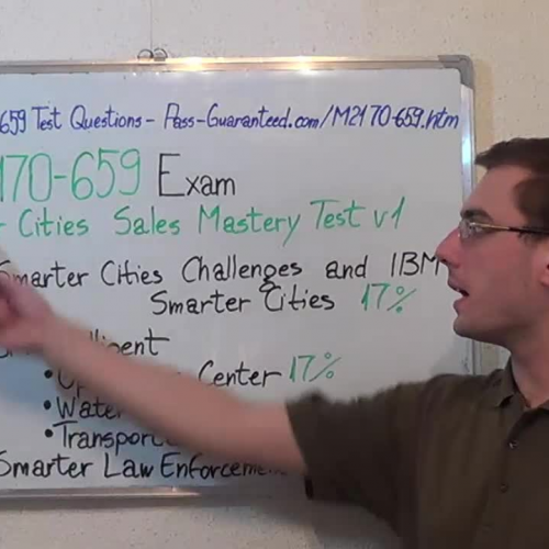 M2170-659 – Practice Exam Test Questions IBM