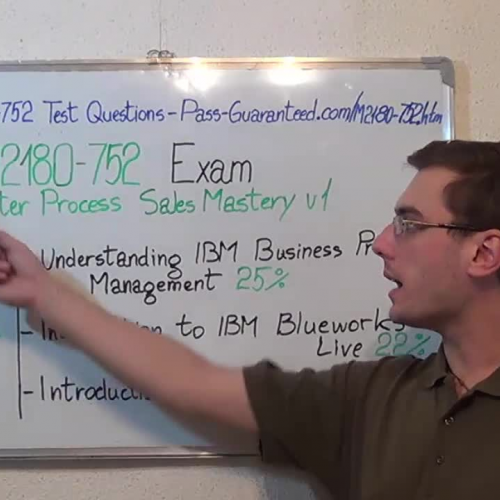 M2180-752 – Practice Exam Test Questions IBM