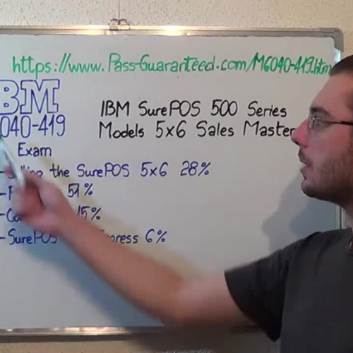 M6040-419 – Practice Exam Test Questions IBM