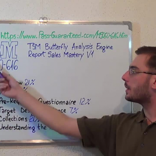 M9060-616 – Practice Exam Test Questions IBM