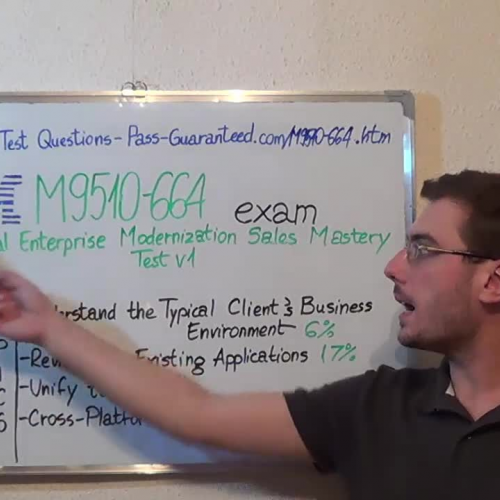 M9510-664 – Practice Exam Test Questions IBM