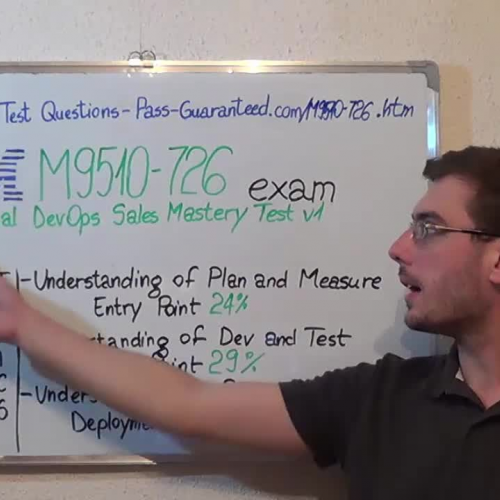 M9510-726 – Practice Exam Test Questions IBM