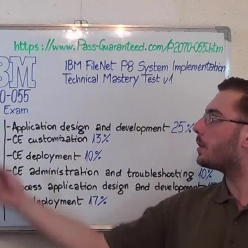 P2070-055 – Practice Exam Test Questions IBM