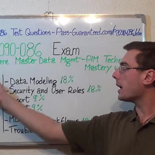 P2090-086 – Practice Exam Test Questions IBM