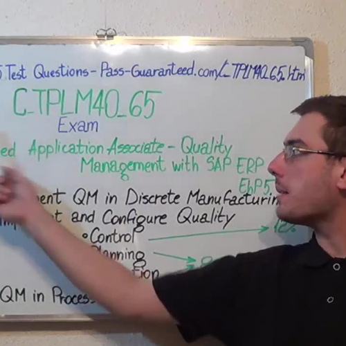 C_TPLM40_65 – Practice Exam Test Questions SAP