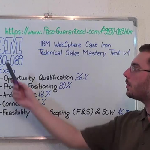 P9530-089 – Practice Exam Test Questions IBM