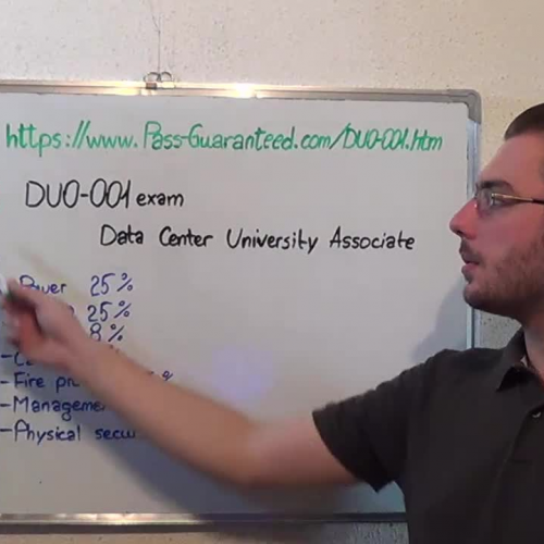 DU0-001 – Practice Exam Test Questions APC