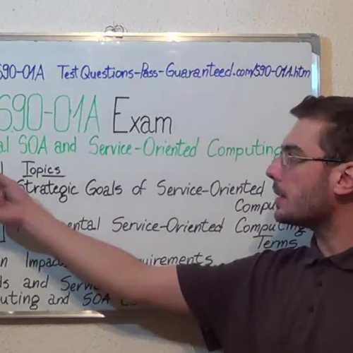 S90-01A – Practice Exam Test Questions SOA