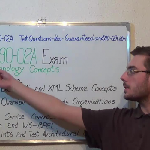 S90-02A – Practice Exam Test Questions SOA