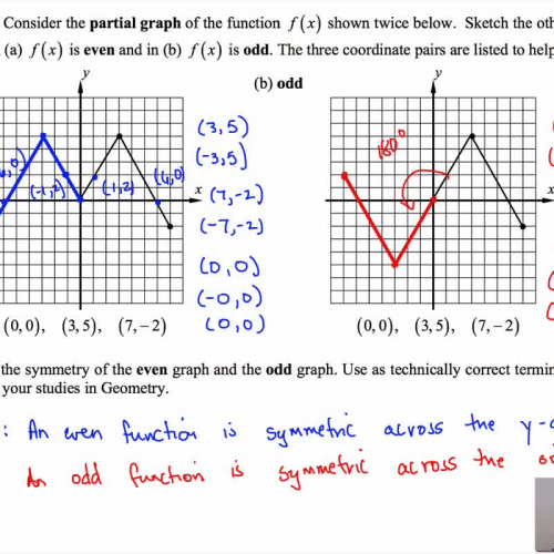 Common Core Algebra II.Unit 7.Lesson 5.Even and Odd Functions