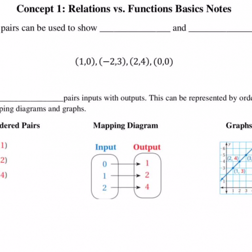 Relations vs. Functions