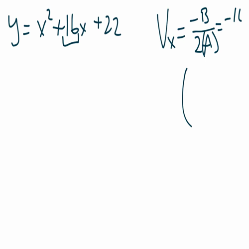 Graphing Quadratics in Expanded Form