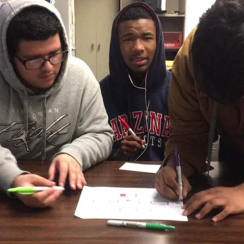 Brainstorming with a Graphic Organizer